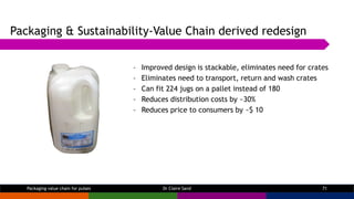 Packaging & Sustainability-Value Chain derived redesign
– Improved design is stackable, eliminates need for crates
– Elimi...