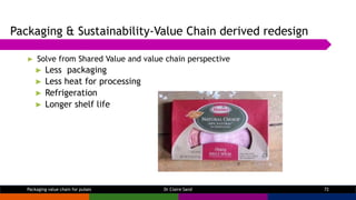 ► Solve from Shared Value and value chain perspective
► Less packaging
► Less heat for processing
► Refrigeration
► Longer...