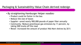 • By straightening Hamburger Helper noodles-
• Product could lie flatter in the box
• Reduce the size of boxes
• Supplier-...