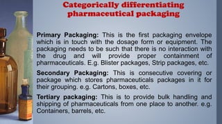 Primary Packaging: This is the first packaging envelope
which is in touch with the dosage form or equipment. The
packaging needs to be such that there is no interaction with
the drug and will provide proper containment of
pharmaceuticals. E.g. Blister packages, Strip packages, etc.
Secondary Packaging: This is consecutive covering or
package which stores pharmaceuticals packages in it for
their grouping. e.g. Cartons, boxes, etc.
Tertiary packaging: This is to provide bulk handling and
shipping of pharmaceuticals from one place to another. e.g.
Containers, barrels, etc.
Categorically differentiating
pharmaceutical packaging
 