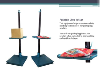 Packaging Testing Equipment - by PackTest | PPTX