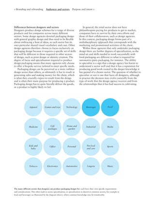 Differences between designers and sectors
Designers produce design schemes for a range of diverse
products and for companies across many different
sectors. Some design agencies dovetail packaging design
with general graphic design and thus need to be ﬂexible
about embracing a host of ideas, as each sector has its
own particular shared visual vocabulary and cues. Other
design agencies therefore choose to focus exclusively on
packaging design because it requires a speciﬁc set of skills
that will be different to those required in other sectors
of design, such as print design or identity creation. The
degree of focus and specialisation required to produce
design packaging means that many agencies only choose
to offer a bespoke service tailored to meet speciﬁc needs.
Packaging design can be perceived as a more ruthless
design sector than others, as ultimately it has to result in
generating sales and making money for the client, which
is what they crucially expect to result from the design
and is often their main purpose for producing a product.
Packaging design has to quite literally deliver the goods,
or a product is highly likely to fail.
In general, the retail sector does not have
philanthropists paying for products to get to market;
companies have to survive by their own efforts and
those of their collaborators, such as design agencies.
In this context, packaging design forms part of a
multidisciplinary approach that corresponds with the
marketing and promotional activities of the client.
Within those agencies that only undertake packaging
design there are further degrees of specialization, as the
mind set and skills needed to work successfully with
food packaging are different to what is required for
automotive parts packaging, for instance. The ability
to specialize is a sign that a design agency has learnt to
understand a sector well and that it has a reputation for
producing good work rooted in the deeper knowledge it
has gained of a chosen sector. The question of whether to
specialize or not is one that faces all designers, although
in practice the decision may evolve naturally from the
type of work that the design agency receives and from
the relationships that it has had success in cultivating.
< Branding and rebranding Audiences and sectors Purpose and intent >
The many different sectors that designers can produce packaging designs for: each have their own speciﬁc requirements
and considerations. This often leads to sector specialization, or specialization in shared or common sectors, for example in
food and beverages (as illustrated by the diagram above), where common knowledge may be transferable.
Tobacco
Kids and
baby
Medicine
Apparel
Electronics
Ofﬁce
Gift
packages
Games and toys
Automotive
Personal
Home and
garden
Technology
Lingerie
Pet food
and care
Industrial
Beverages
Music
Sports
Media
Food
 