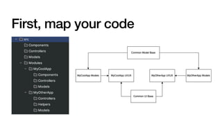 First, map your code
 
