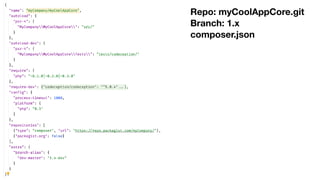 Repo: myCoolAppCore.git
Branch: 1.x
composer.json
 