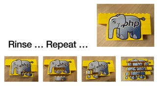 Rinse … Repeat …
 