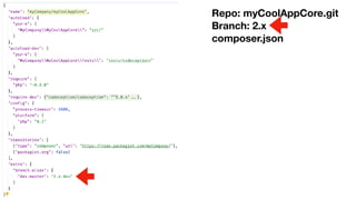 Repo: myCoolAppCore.git
Branch: 2.x
composer.json
 