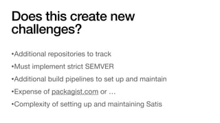 Does this create new
challenges?
•Additional repositories to track
•Must implement strict SEMVER
•Additional build pipelines to set up and maintain
•Expense of packagist.com or …
•Complexity of setting up and maintaining Satis
 