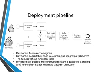 Deployment pipeline
2
Pre-commit
tests
X
promote
to normal
production
Build Image
and Perform
Integration
tests
UAT /
staging /
performance
tests
Deploy to
production
Commit
...
...
Pre-commit
tests
Commit
Developers
• Developers finish a code segment
• Developers commit their code to a continuous integration (CI) server
• The CI runs various functional tests
• If the tests are passed, the constructed system is passed to a staging
area for other tests after which it is placed in production
 