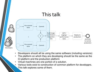 This talk
3
Pre-commit
tests
X
promote
to normal
production
Build Image
and Perform
Integration
tests
UAT /
staging /
performance
tests
Deploy to
production
Commit
...
...
Pre-commit
tests
Commit
Developers
• Developers should all be using the same software (including versions)
• The platform on which they are developing should be the same as the
CI platform and the production platform
• Virtual machines are one portion of a solution.
• Various tools exist to construction of common platform for developers.
This talk explores some of them.
 