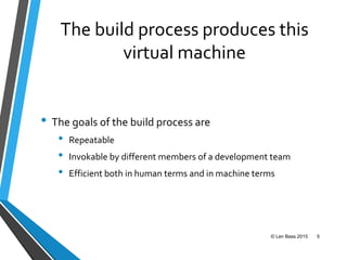The build process produces this
virtual machine
• The goals of the build process are
• Repeatable
• Invokable by different members of a development team
• Efficient both in human terms and in machine terms
© Len Bass 2015 5
 