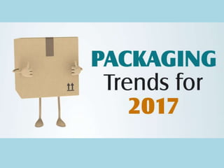 Packaging Trends for 2017