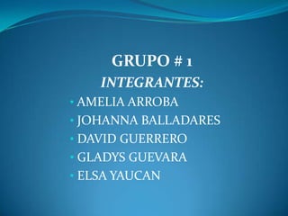 GRUPO # 1
    INTEGRANTES:
• AMELIA ARROBA
• JOHANNA BALLADARES
• DAVID GUERRERO
• GLADYS GUEVARA
• ELSA YAUCAN
 
