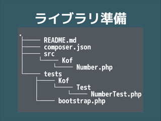 ライブラリ準備
.
├── README.md
├── composer.json
├── src
│   └── Kof
│  
└── Number.php
└── tests
├── Kof
│   └── Test
│  
└── NumberTest.php
└── bootstrap.php

 
