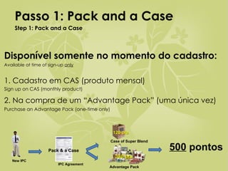 Disponível somente no momento do cadastro:   Available at time of sign-up  only 1. Cadastro em CAS (produto mensal) Sign up on CAS (monthly product) 2. Na compra de um “Advantage Pack” (uma única vez)   Purchase an Advantage Pack (one-time only) Passo 1: Pack and a Case  Step 1: Pack and a Case 500  pontos 380 pts Advantage Pack New IPC Case of Super Blend 120 pts IPC Agreement Pack & a Case 