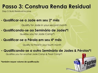 - Qualificar-se a Jade em seu 2º mês   Qualify for Jade in your second month - Qualificando-se ao Seminário de Jades*!   Qualifies  you for Jade Camp*! - Qualificar-se a Pérola em seu 4º mês   Qualify for Pearl in your fourth month -  Qualificando-se a outro Seminário de Jades & Pérolas*!  Qualifies you for another Jade Camp & Pearl Camp*! Passo 3: Construa Renda Residual   Step 3: Build Residual Income *também requer volume de qualificação 
