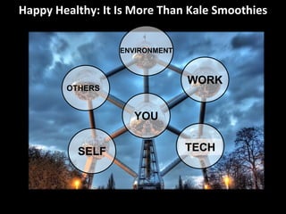 Happy Healthy: It Is More Than Kale Smoothies
YOU
SELF
OTHERS
ENVIRONMENT
TECH
WORK
 
