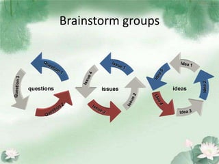 Packard Liu Setting the Research Agenda