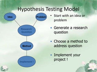 Packard Liu Setting the Research Agenda