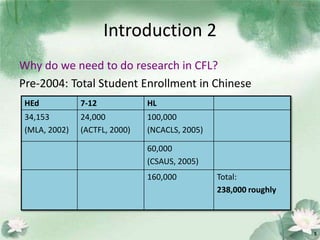 Packard Liu Setting the Research Agenda