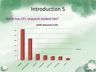 Packard Liu Setting the Research Agenda