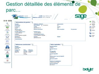 Gestion détaillée des éléments de
parc…
 