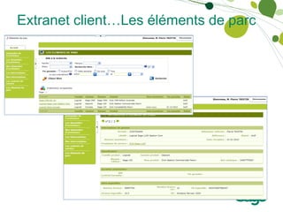 Extranet client…Les éléments de parc
 