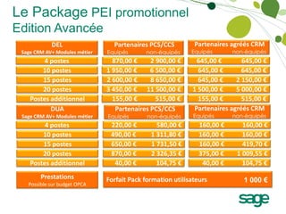 Le Package PEI promotionnel
Edition Avancée
            DEL                  Partenaires PCS/CCS         Partenaires agréés CRM
 Sage CRM AV+ Modules métier   Equipés      non-équipés     Equipés       non-équipés
         4 postes                870,00 €     2 900,00 €       645,00 €       645,00 €
        10 postes              1 950,00 €     6 500,00 €       645,00 €       645,00 €
        15 postes              2 600,00 €     8 650,00 €       645,00 €     2 150,00 €
        20 postes              3 450,00 € 11 500,00 €        1 500,00 €     5 000,00 €
    Postes additionnel           155,00 €       515,00 €       155,00 €       515,00 €
           DUA                    Partenaires PCS/CCS         Partenaires agréés CRM
 Sage CRM AV+ Modules métier   Equipés       non-équipés     Equipés      non-équipés
         4 postes               220,00 €        580,00 €       160,00 €      160,00 €
        10 postes               490,00 €      1 311,80 €       160,00 €      160,00 €
        15 postes               650,00 €      1 731,50 €       160,00 €      419,70 €
        20 postes               870,00 €      2 326,35 €       375,00 €    1 009,55 €
                                                                              3000 €
    Postes additionnel           40,00 €        104,75 €        40,00 €      104,75 €
        Prestations            Forfait Pack formation utilisateurs            1 000 €
   Possible sur budget OPCA
 