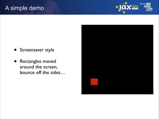 A simple demo

•
•

Screensaver style	

Rectangles moved
around the screen,
bounce off the sides…

 