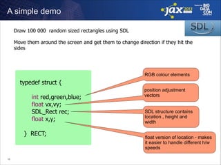 A simple demo
Draw 100 000 random sized rectangles using SDL
!
Move them around the screen and get them to change direction if they hit the
sides

!
RGB colour elements

!

typedef struct {
int red,green,blue;
float vx,vy;
SDL_Rect rec;
float x,y;
!

} RECT;

!15

position adjustment
vectors
SDL structure contains
location , height and
width
float version of location - makes
it easier to handle different h/w
speeds

 