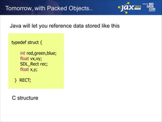 Tomorrow, with Packed Objects..
Java will let you reference data stored like this
!

typedef struct {
int red,green,blue;
float vx,vy;
SDL_Rect rec;
float x,y;
!

} RECT;

C structure

 