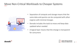 14
Move Non-Critical Workloads to Cheaper Systems
• Separation of compute and storage means that the
same data and queries...