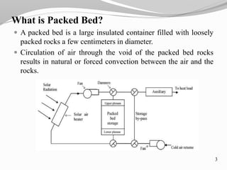 Packed beds.pptx | Free Download