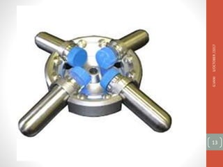 3/OCTOBER
/2017
G.VANI
13
 