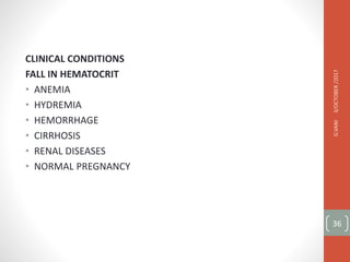 CLINICAL CONDITIONS
FALL IN HEMATOCRIT
• ANEMIA
• HYDREMIA
• HEMORRHAGE
• CIRRHOSIS
• RENAL DISEASES
• NORMAL PREGNANCY
3/OCTOBER
/2017
G.VANI
36
 