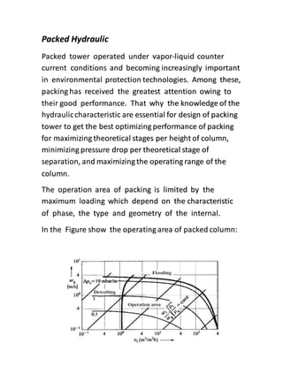 Packed Hydraulic
Packed tower operated under vapor-liquid counter
current conditions and becoming increasingly important
in environmental protection technologies. Among these,
packing has received the greatest attention owing to
their good performance. That why the knowledge of the
hydrauliccharacteristic are essential for design of packing
tower to get the best optimizing performance of packing
for maximizing theoretical stages per height of column,
minimizing pressure drop per theoretical stage of
separation, and maximizing the operating range of the
column.
The operation area of packing is limited by the
maximum loading which depend on the characteristic
of phase, the type and geometry of the internal.
In the Figure show the operating area of packed column:
 
