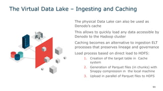 The physical Data Lake can also be used as
Denodo’s cache
This allows to quickly load any data accessible by
Denodo to the Hadoop cluster
Caching becomes an alternative to ingestion ELT
processes that preserves lineage and governance
Load process based on direct load to HDFS:
1. Creation of the target table in Cache
system
2. Generation of Parquet files (in chunks) with
Snappy compression in the local machine
3. Upload in parallel of Parquet files to HDFS
The Virtual Data Lake – Ingesting and Caching
11
 