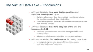 ▪ A Virtual Data Lake improves decision making and
shortens development cycles
• Surfaces all company data from multiple repositories without
the need to replicate all data into the lake
• Eliminates data silos: allows for on-demand combination of data
from multiple sources
▪ A Virtual Data Lake broadens adoption of the lake and
improves its ROI
• Improves governance and metadata management to avoid
“data swamps”
• Allows controlled access to the lake to non-technical users
▪ A Virtual Data Lake offer performance for the Big Data World
• Leverages the processing power of the existing cluster
controlled by Denodo’s optimizer
The Virtual Data Lake - Conclusions
14
 