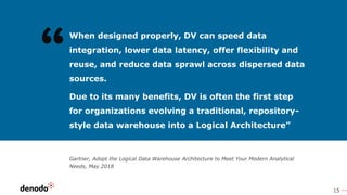 15
Gartner, Adopt the Logical Data Warehouse Architecture to Meet Your Modern Analytical
Needs, May 2018
When designed properly, DV can speed data
integration, lower data latency, offer flexibility and
reuse, and reduce data sprawl across dispersed data
sources.
Due to its many benefits, DV is often the first step
for organizations evolving a traditional, repository-
style data warehouse into a Logical Architecture”
 