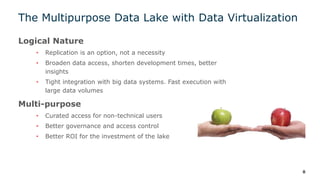 The Multipurpose Data Lake with Data Virtualization
Logical Nature
• Replication is an option, not a necessity
• Broaden data access, shorten development times, better
insights
• Tight integration with big data systems. Fast execution with
large data volumes
Multi-purpose
• Curated access for non-technical users
• Better governance and access control
• Better ROI for the investment of the lake
8
 