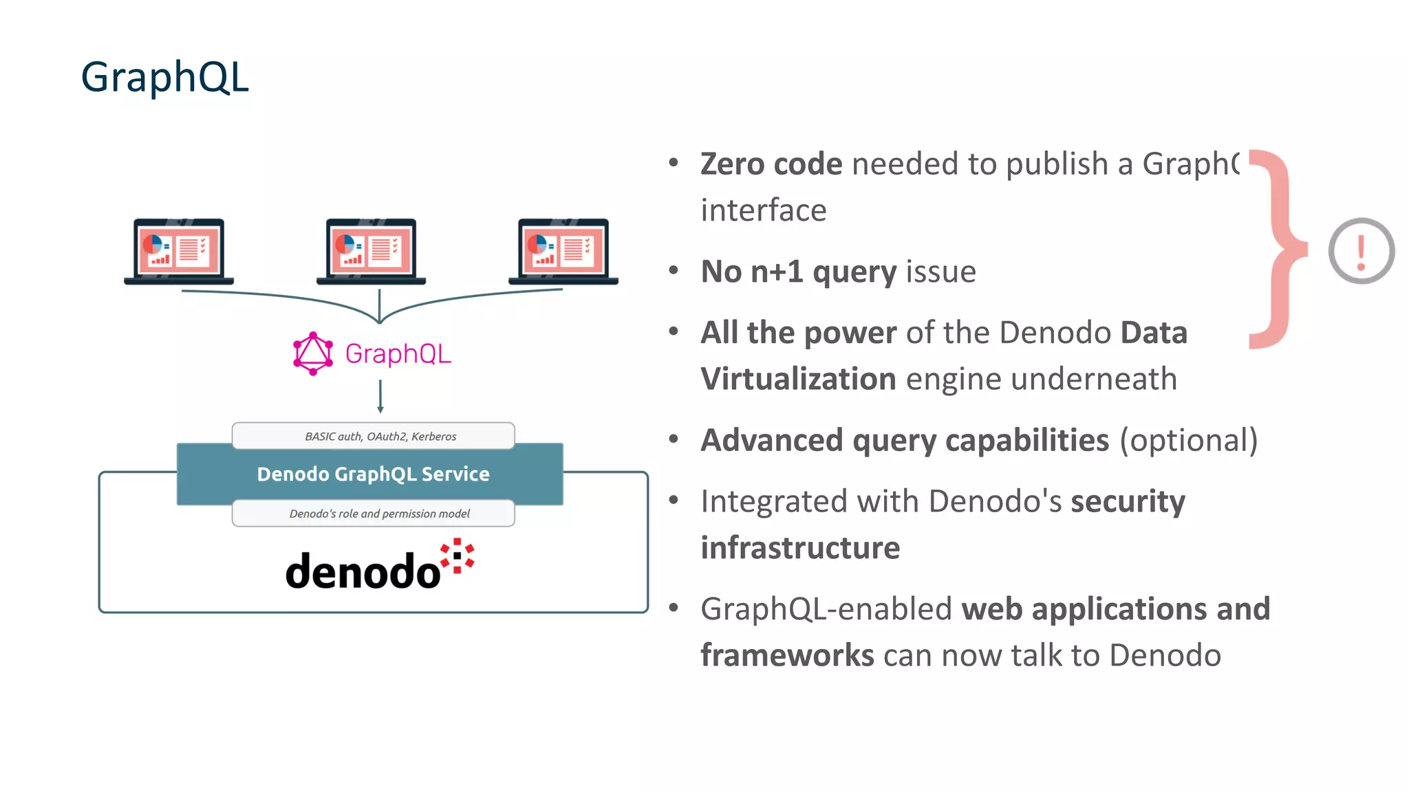 GraphQL
• Zero code needed to publish a GraphQL
interface
• No n+1 query issue
• All the power of the Denodo Data
Virtualization engine underneath
• Advanced query capabilities (optional)
• Integrated with Denodo's security
infrastructure
• GraphQL-enabled web applications and
frameworks can now talk to Denodo
29
 