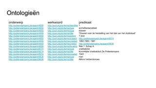 Ontologieën
onderwerp werkwoord predikaat
http://pottenstampers.be/agent/4859 http://purl.org/dc/terms/identifier 1
http://pottenstampers.be/agent/4859 http://purl.org/dc/terms/type archefbestanddeel
http://pottenstampers.be/agent/4859 http://purl.org/dc/terms/type dossier
http://pottenstampers.be/agent/4859 http://purl.org/dc/terms/title “Dossier over de herstelling van het dak van het clublokaal”
http://pottenstampers.be/agent/4859 http://purl.org/dc/terms/extent 1 stuk
http://pottenstampers.be/agent/4859 http://purl.org/dc/terms/subject http://pottenstampers.be/agent/8574
http://pottenstampers.be/agent/4859 http://purl.org/dc/terms/created 1982-1983; 1987
http://pottenstampers.be/agent/4859 http://purl.org/dc/terms/creator http://pottenstampers.be/agent/9836
http://pottenstampers.be/agent/4859 http://purl.org/dc/terms/location Rek 1. Schap A
http://pottenstampers.be/agent/8574 http://purl.org/dc/terms/type voetbalclub
http://pottenstampers.be/agent/8574 http://purl.org/dc/terms/title Koninklijke Voetbalclub De Pottestampers
http://pottenstampers.be/agent/8574 http://purl.org/dc/terms/created 1943
http://pottenstampers.be/agent/9836 http://purl.org/dc/terms/type man
http://pottenstampers.be/agent/9836 http://purl.org/dc/terms/title Alfons Verberckmoes
 