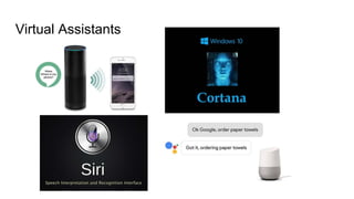 Virtual Assistants
 
