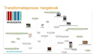 Transformatieproces: hergebruik
http://tinyurl.com/y36z2zhh
 