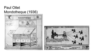 Paul Otlet
Mondotheque (1936)
 