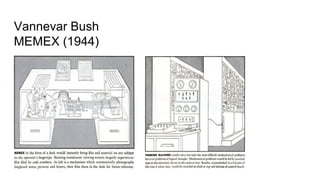 Vannevar Bush
MEMEX (1944)
 
