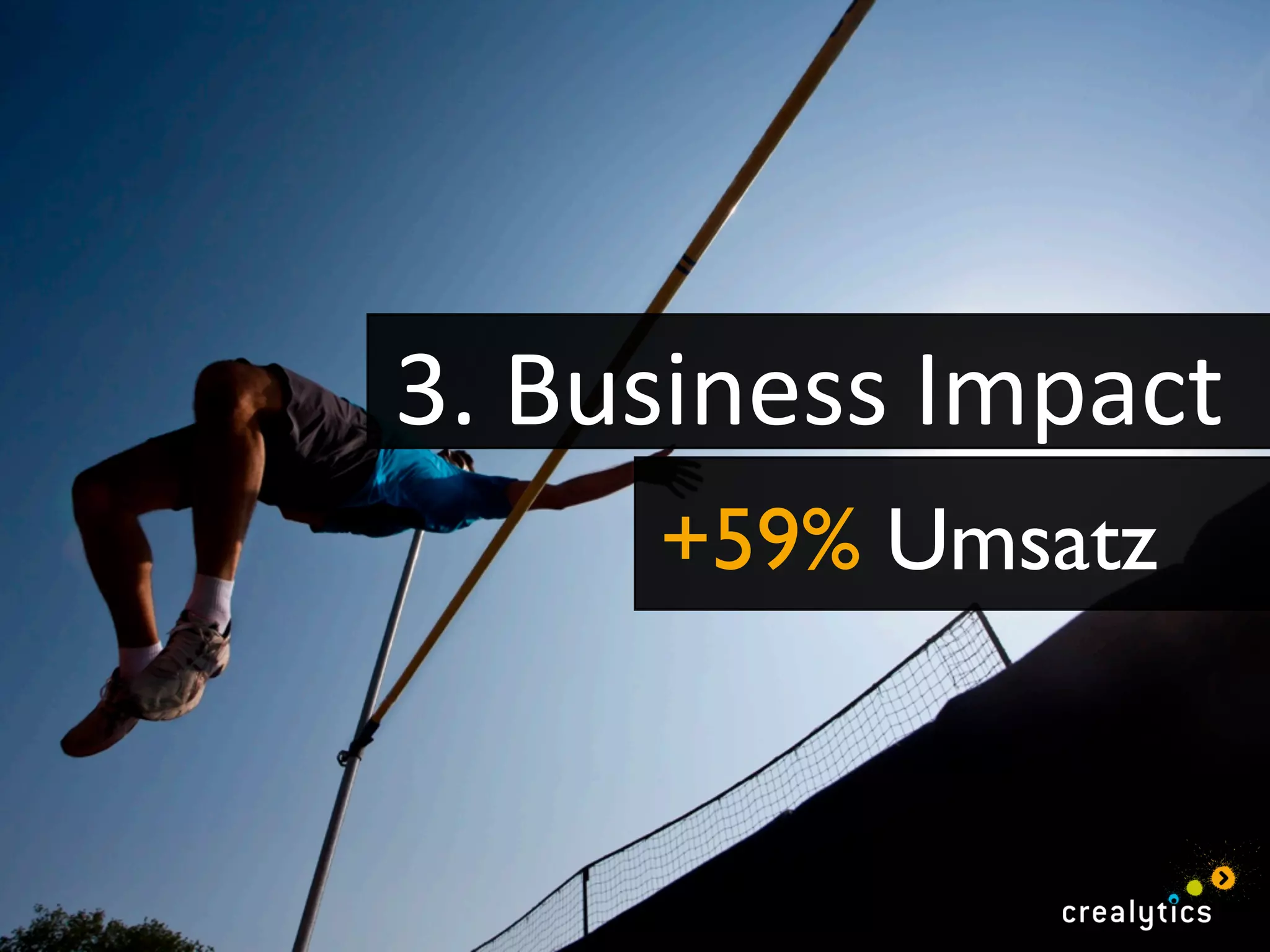 3.	
  Business	
  Impact	
  
+59% Umsatz
 