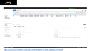 AWS
https://console.aws.amazon.com/ec2/v2/home?region=us-east-1#Images:sort=name