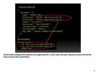 Some build configuration options are target specific. In this case, Amazon requires access and secret
keys among other parameters.
10
 
