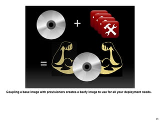 Coupling a base image with provisioners creates a beefy image to use for all your deployment needs.
14
 