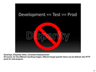 Good-bye, Disparity! Hello, Consistent Deployments!
Of course, for the different resulting images, different target specific items can be defined, like HTTP
ports for web projects.
15
 